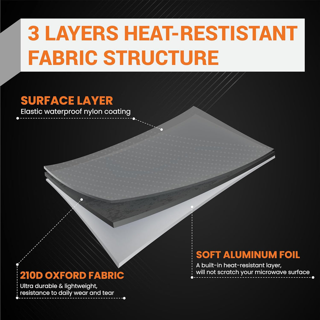 Microwave Dust Cover, 210D Oxford Fabric, 20.9" x 15.7" x 12.4" - Fits Toaster Ovens & Air Fryers