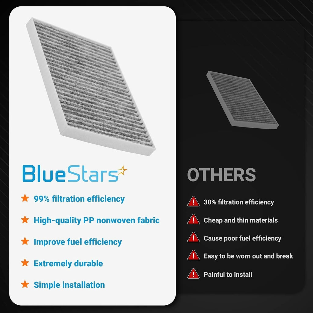 CF11663 Activated Cabin Carbon Air Filter - 2 Pack