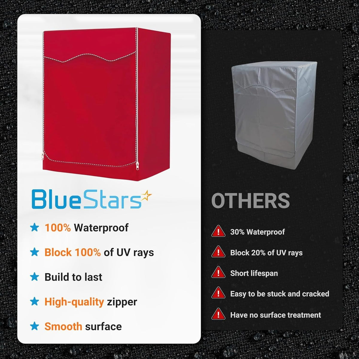 Front-Load Washer/Dryer Cover, Outdoor Protection, W27" x D33" x H39" - Red