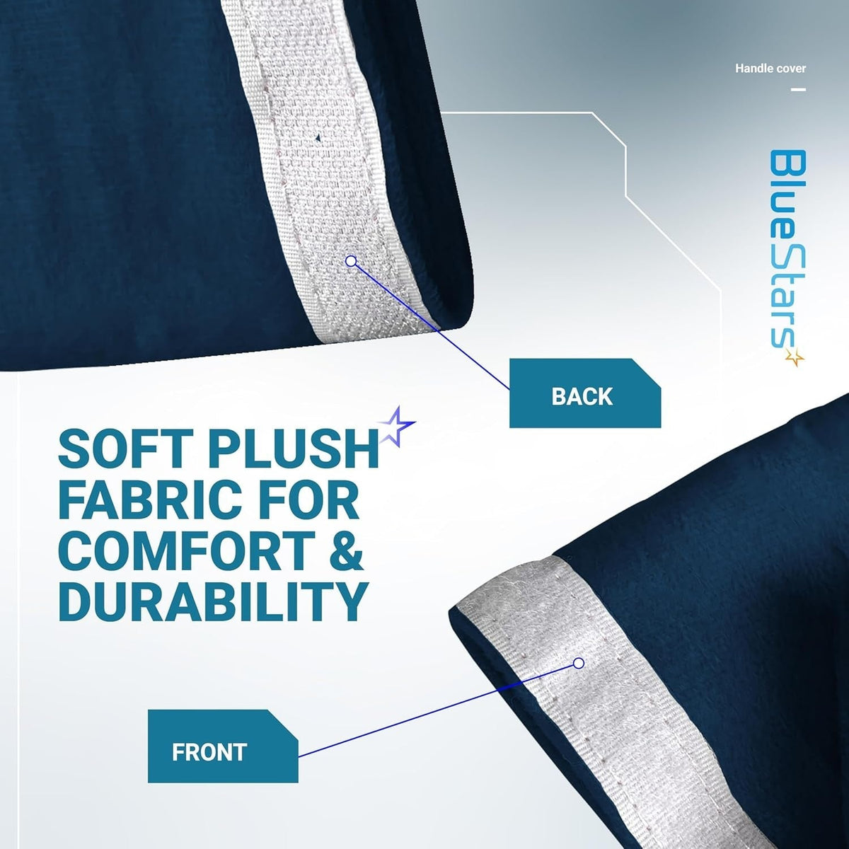 4 Refrigerator Handle Covers 15.74" x 5.5" and 2 Microwave Handle Covers 6.5" x 4.5" - Blue