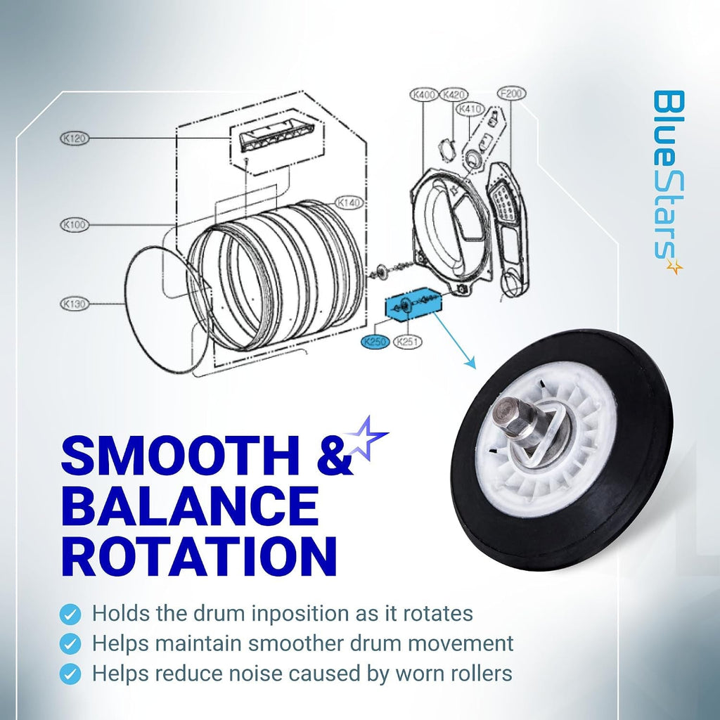 4581EL2002C Dryer Drum Roller Assembly - For LG Kenmore Dryers - 2 Pack