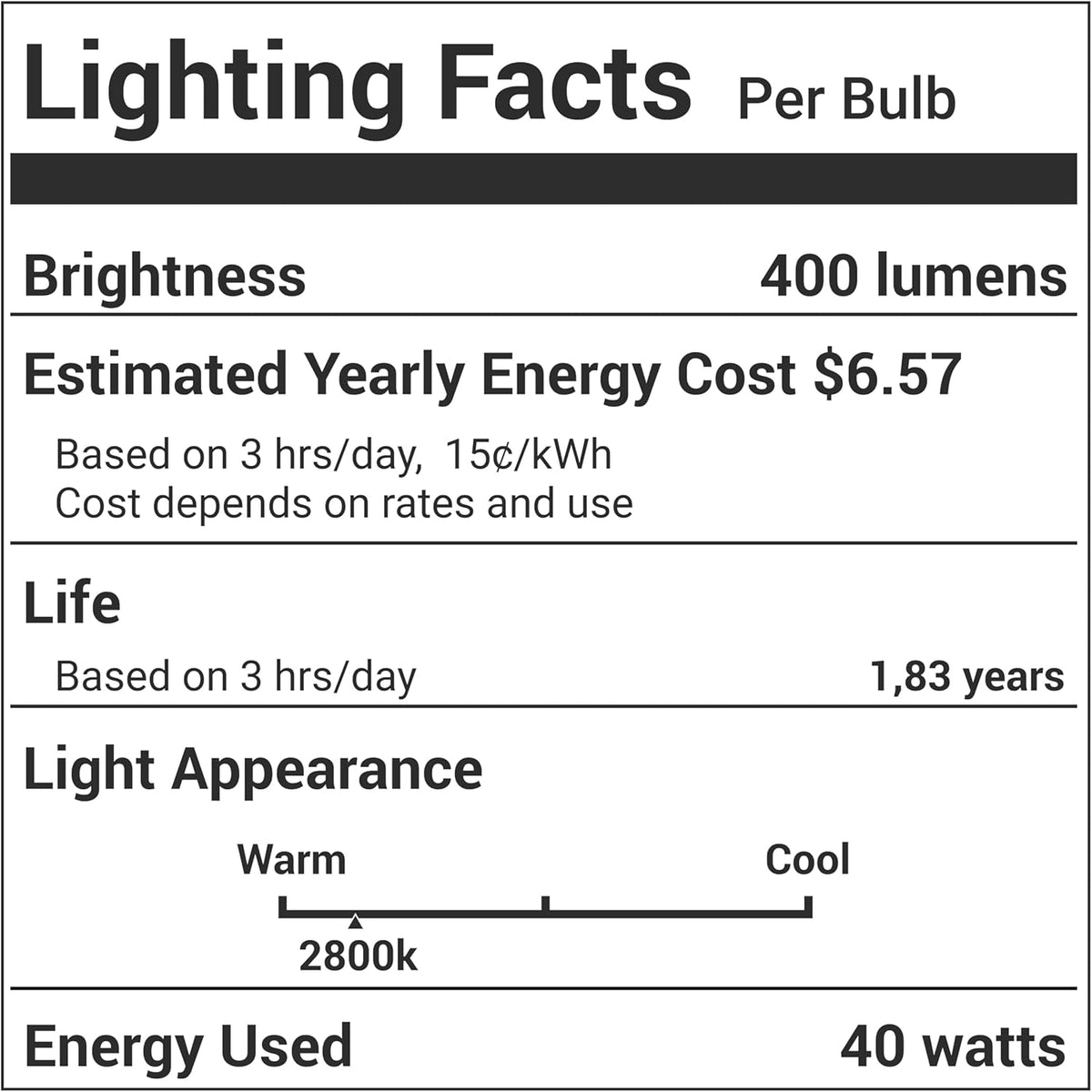 8206232A KEI 125V 40W E17 Microwave Bulbs for Whirlpool - 6 Pack