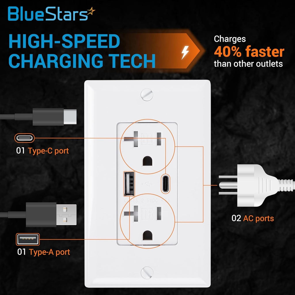 20A USB Wall Outlet with USB-C and USB-A, Tamper-Resistant - 2 Pack