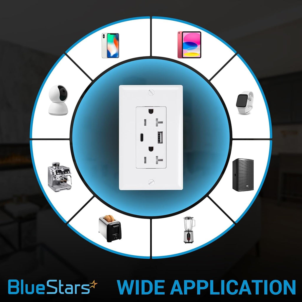 20A USB Wall Outlet with USB-C and USB-A, Tamper-Resistant - 2 Pack