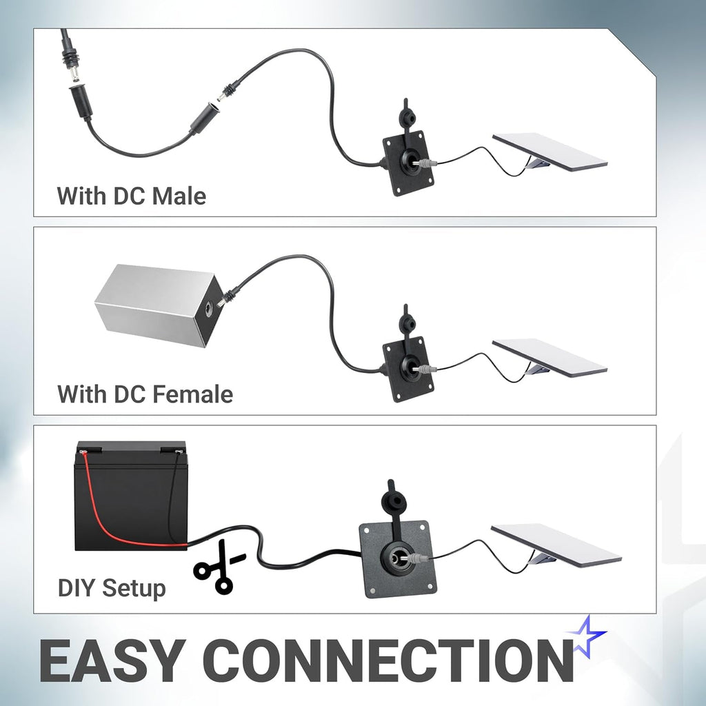 Starlink Mini Wall Socket Passthrough Kit with Power Adapter - Waterproof Aluminum, DC 5.5x2.1mm, RV Boat Truck