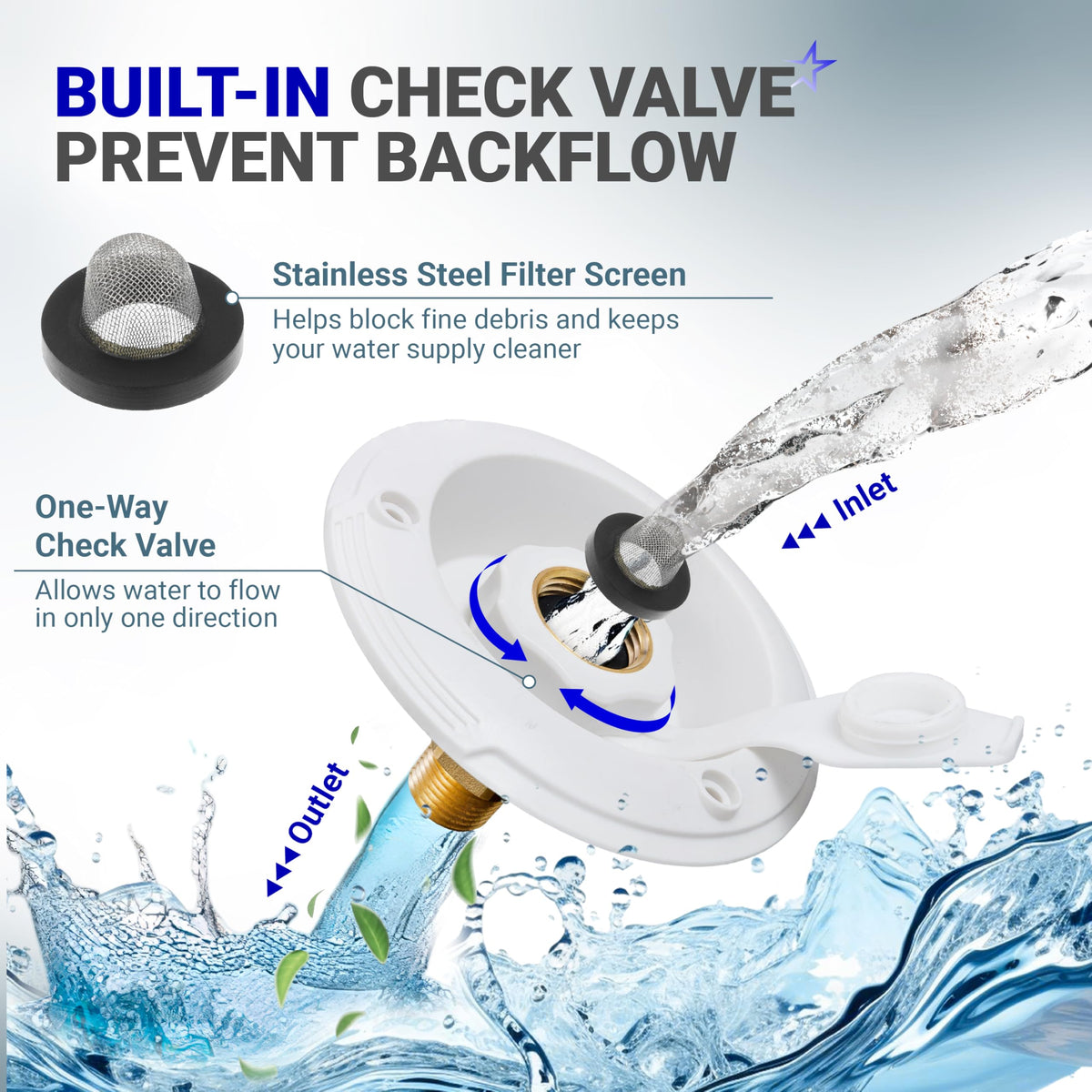 RV City Water Inlet with Check Valve, 3/4" NH Female to 1/2" NPT Male, Screws & Tape