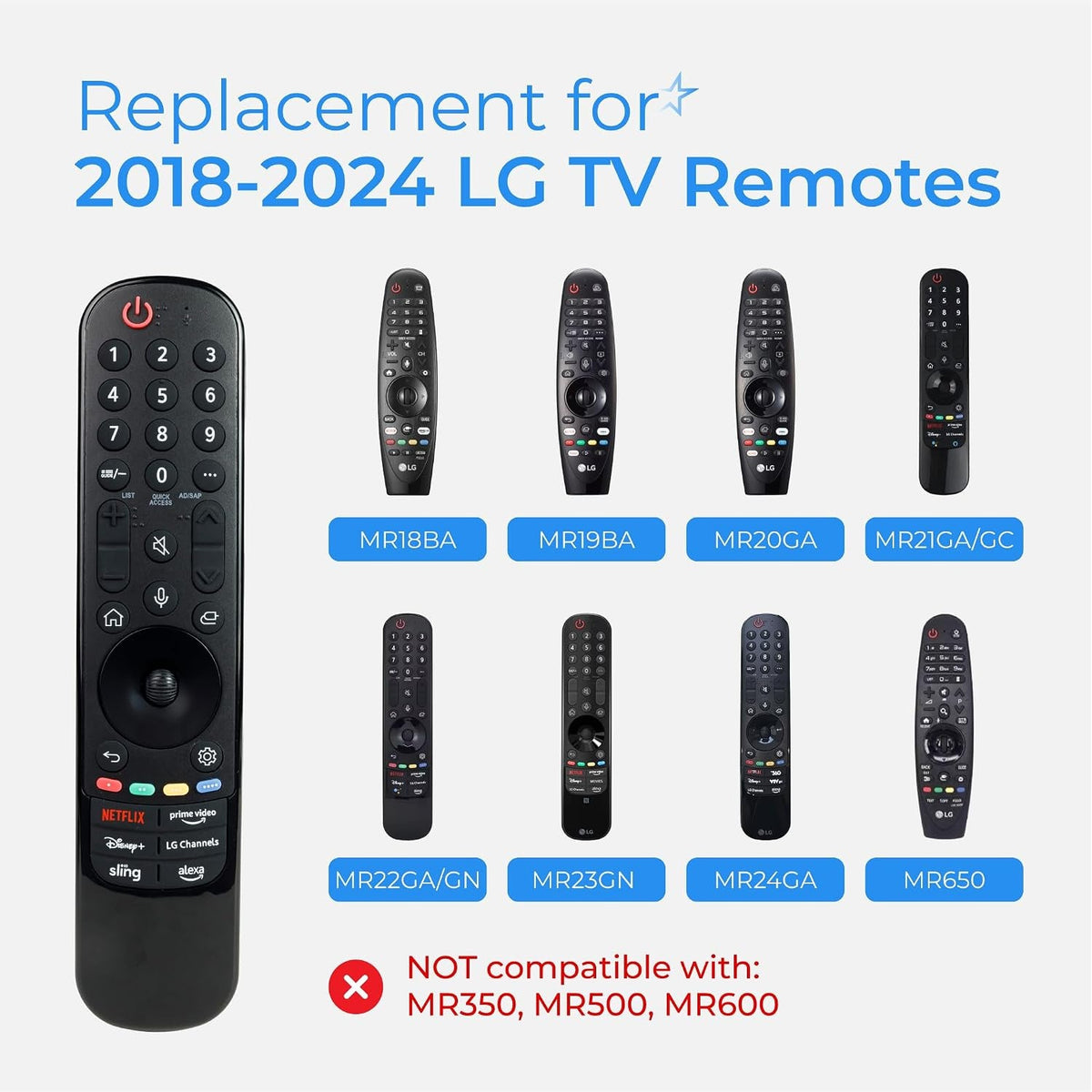 Voice Magic Remote for 2018-2024 LG TV Control Replacement