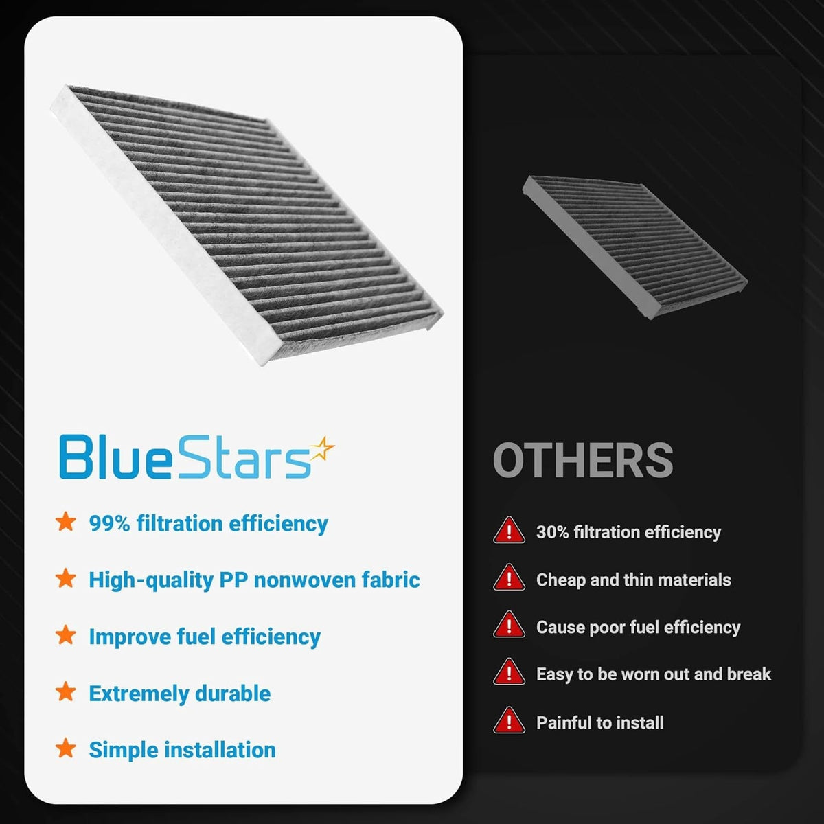 CF11819 CP819 Activated Cabin Carbon Air Filter