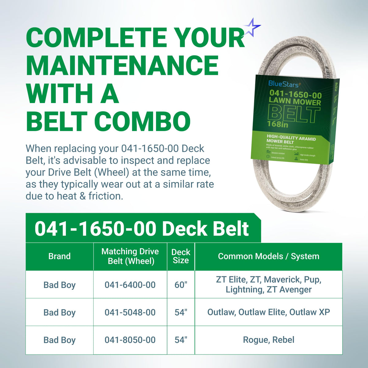 041-1650-00 Deck Belt | Fits Bad Boy 60", 54" Deck | Aramid Cord | 168"