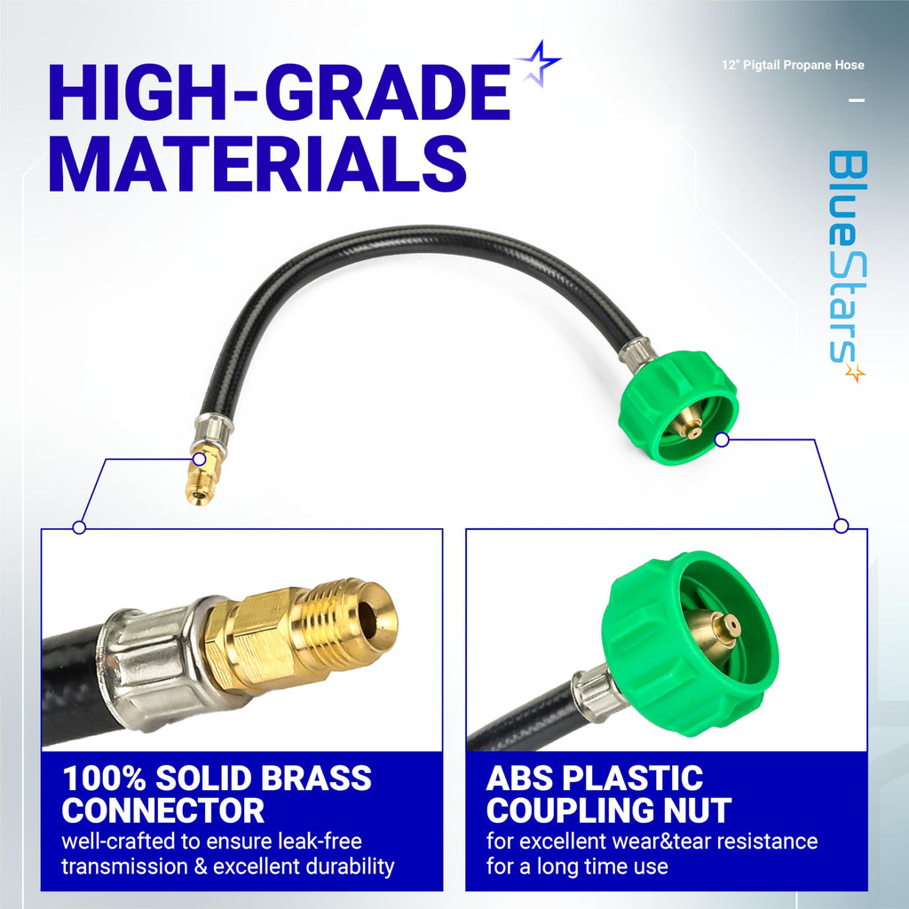 PO2 12" Propane Pigtail Hose - 1/4" Inverted Male Flare, QCC1/ACME to 2-Stage Regulator