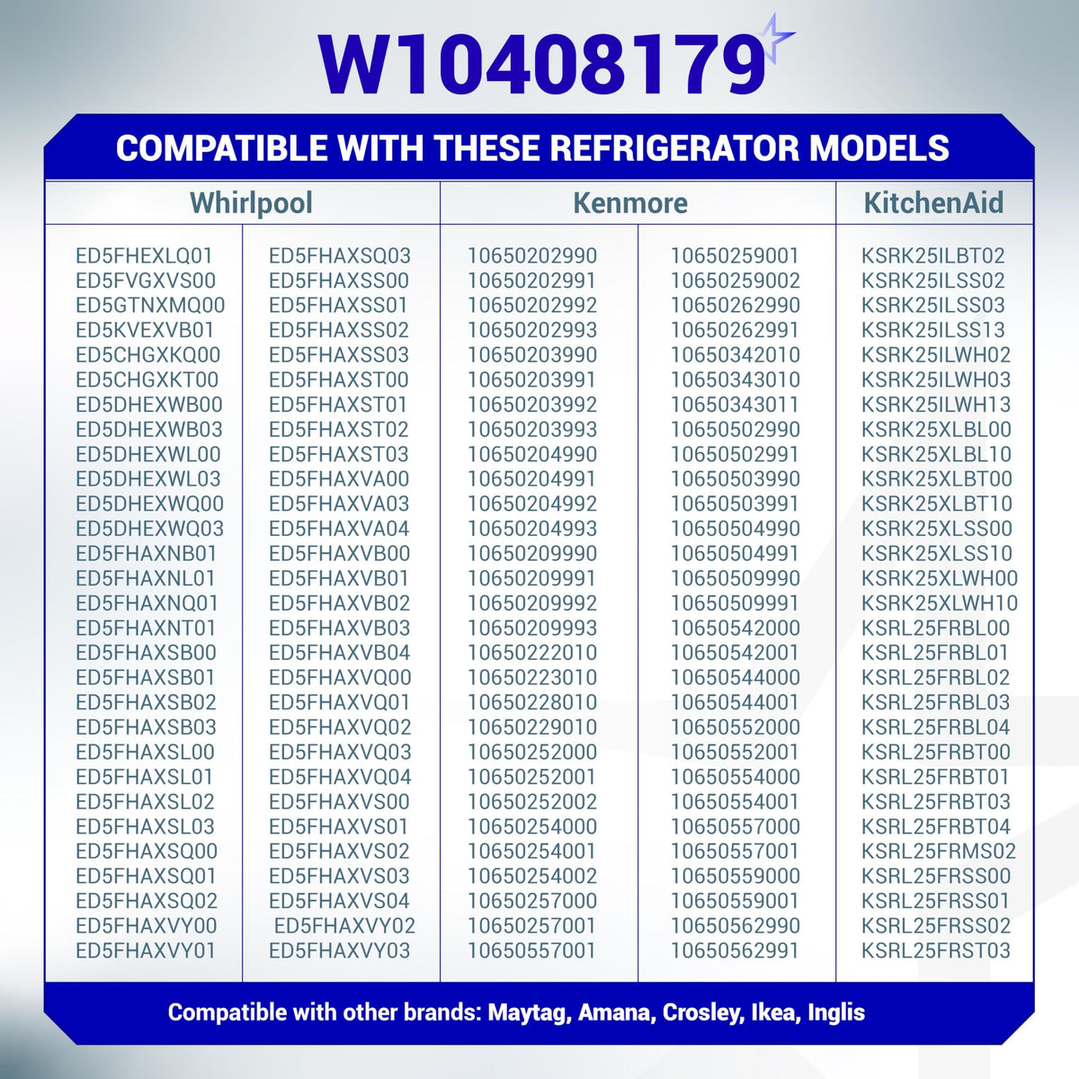 W10408179 Water Inlet Valve for Refrigerator Kenmore Whirlpool KitchenAid