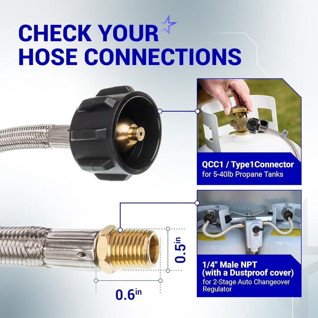 15" RV Propane Pigtail Hose, 1/4" Male NPT to QCC1, for 2-Stage Regulator - 2 Pack