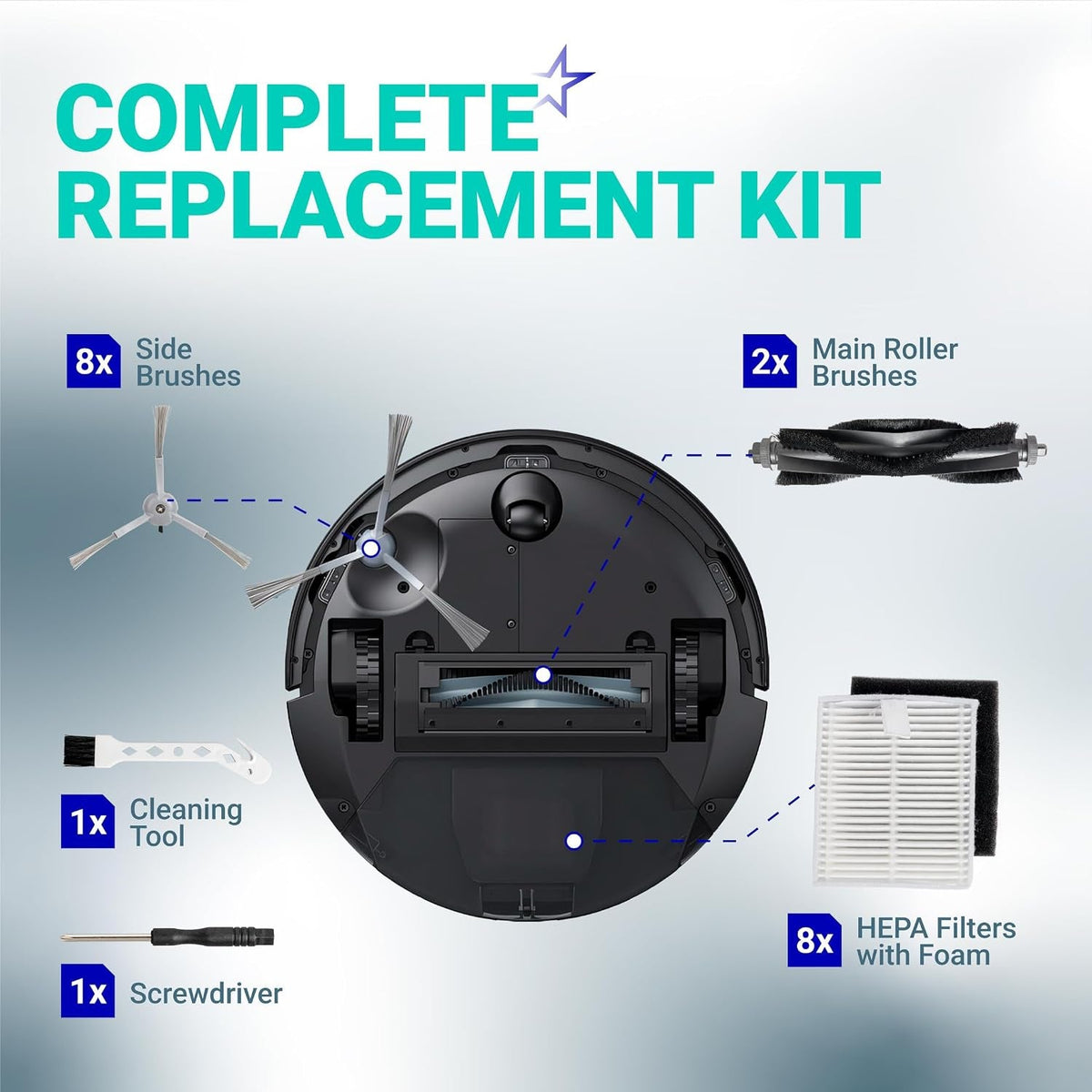 20-Pack Replacement Parts Kit for eufy L50 L60 Robot Vacuums