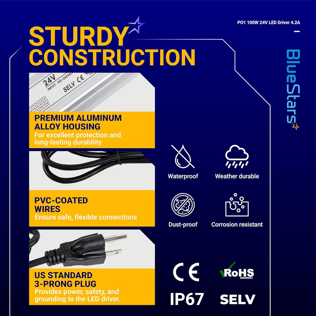 100W 24V LED Power Supply 4.2A with 3-Prong Plug AC 90-260V to 24V DC IP67