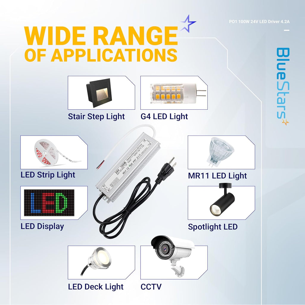 100W 24V LED Power Supply 4.2A with 3-Prong Plug AC 90-260V to 24V DC IP67