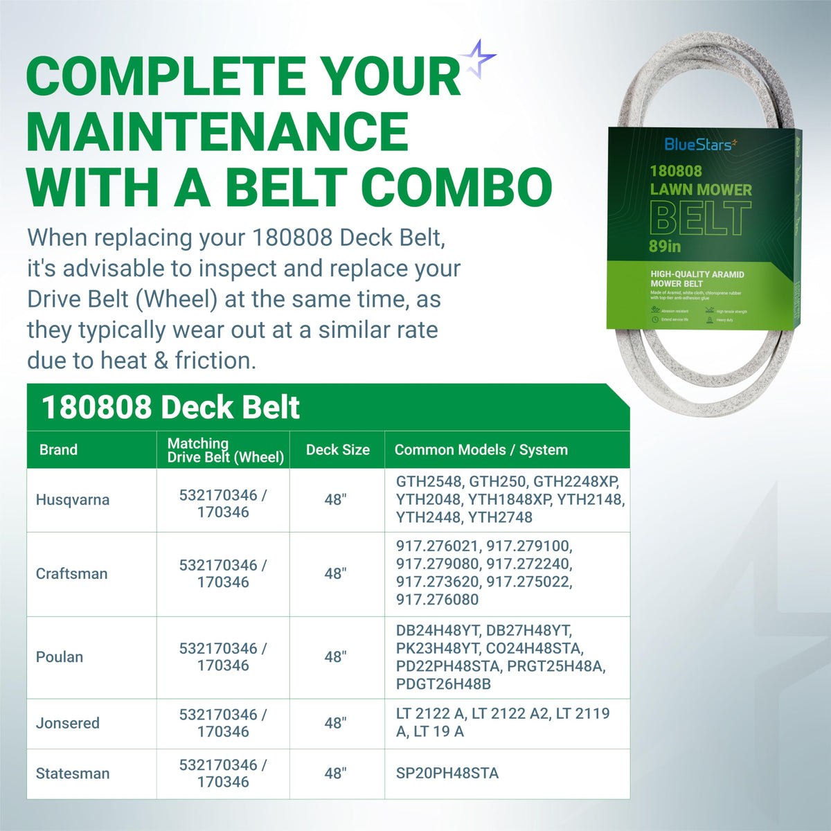 180808 174369 Secondary Deck Belt - 48" Husqvarna GT5000/YTH2148/YTH2048/YTH2248, 89"