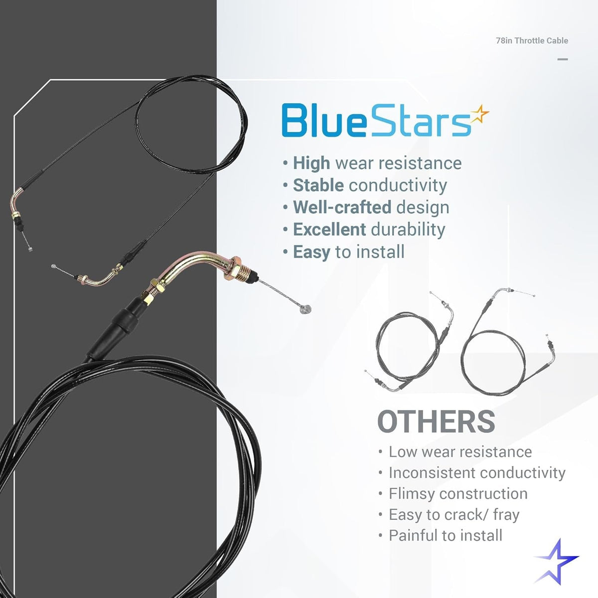 78-Inch Throttle Cable for GY6 50cc-150cc Scooter Moped Go-Kart Engines