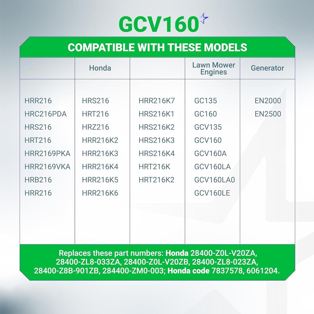 GCV160 Pull Start Recoil Starter - Fits Honda GCV135 GCV160 GC135 GC160