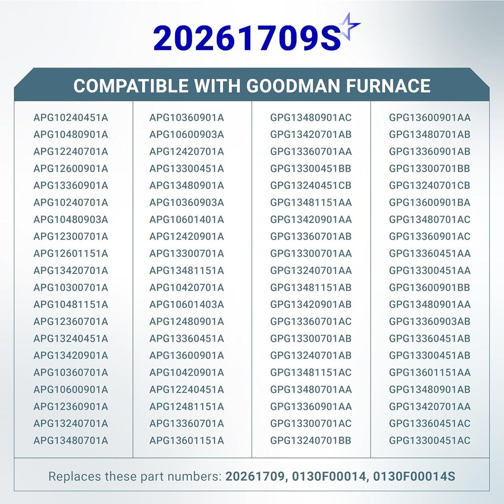 20261709S Furnace Ignitor Hot Surface for Goodman Furnace