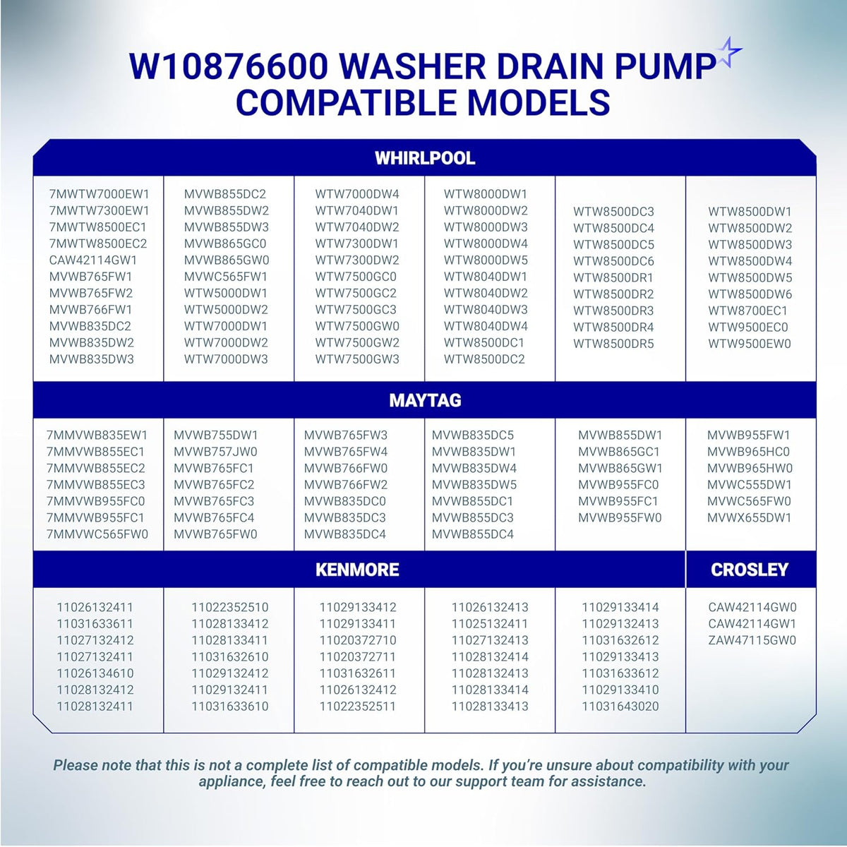 W10876600 W10727777 Washer Drain Pump for Whirlpool Maytag Bravos Kenmore