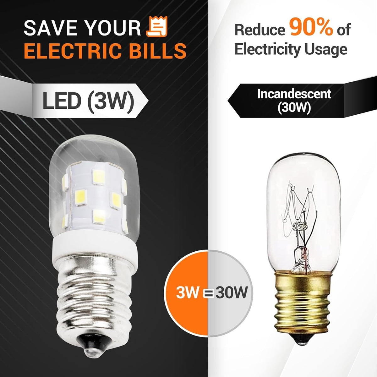 8206232A 3W E17 Dimmable Microwave LED Bulb, 6000K, 110-130V, 240 Lumens, 40W Equivalent
