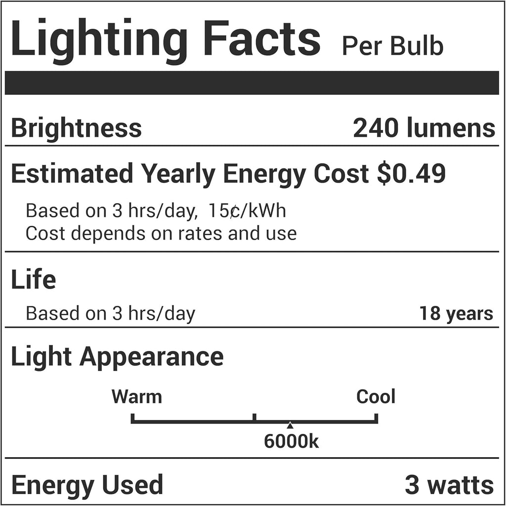8206232A 3W E17 Dimmable Microwave LED Bulb, 6000K, 110-130V, 240 Lumens, 40W Equivalent