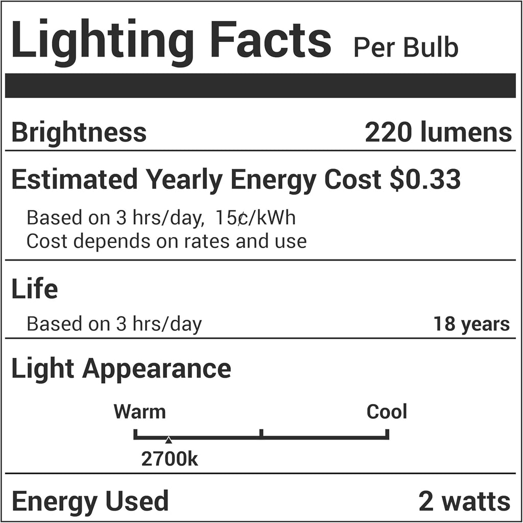 E17 T7 LED Bulbs 2W 120V 2700K 220LM 25W Equivalent for Appliances - 3 Pack