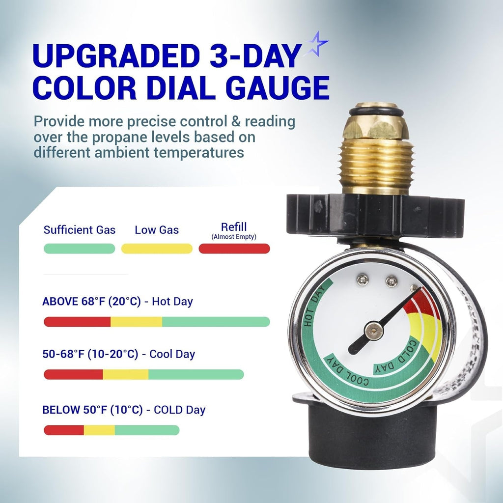 100 lb Propane Tank Adapter, POL to QCC1/Type 1, with Propane Gauge