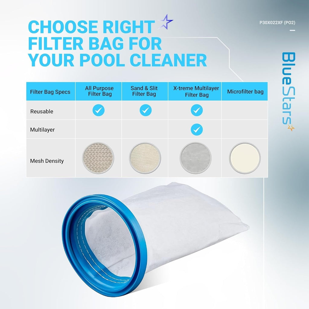 P30X022XF PBW022XF X-treme Filter Bag for Pool Blaster Max Catfish Ultra iVac 250 - 2 Pack