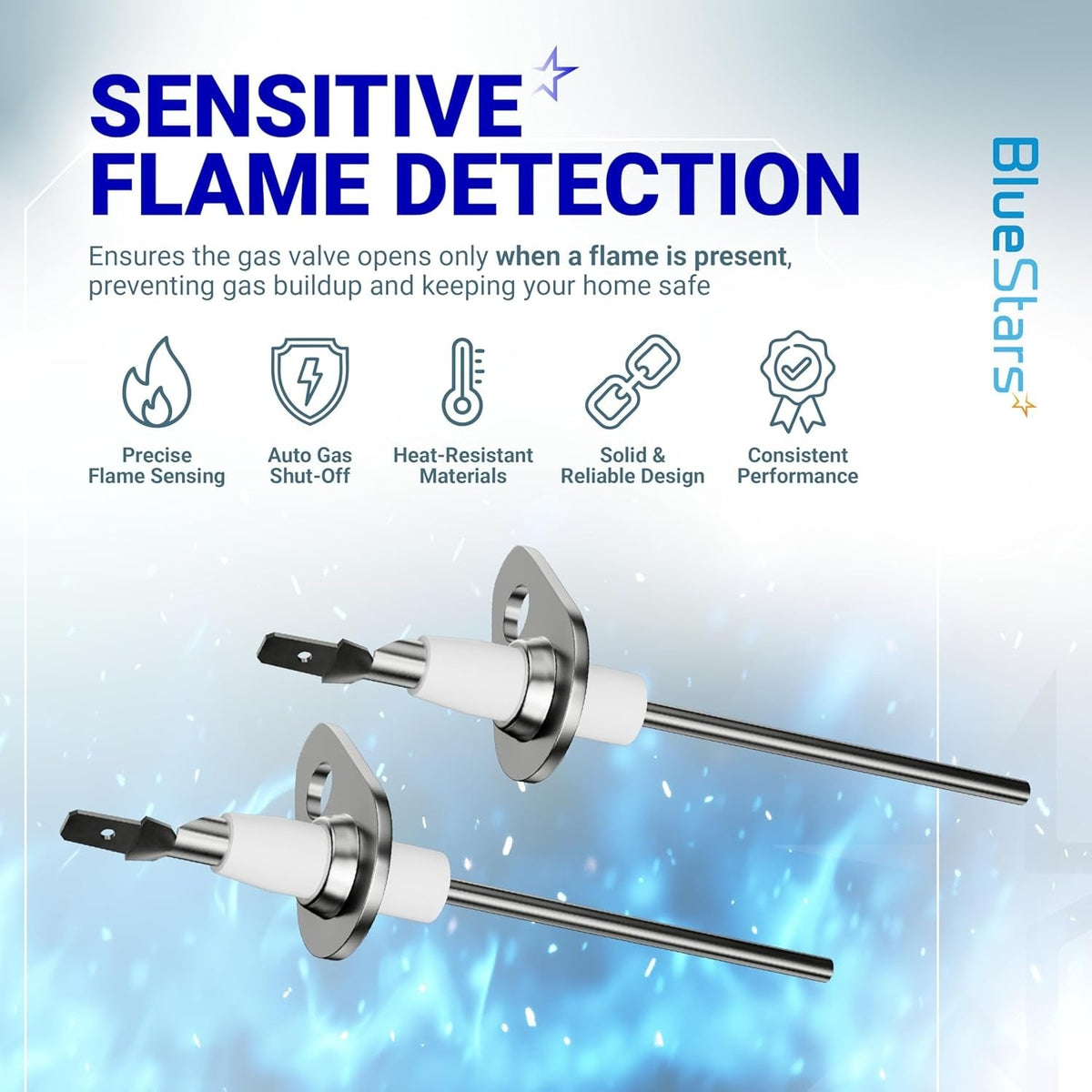 0130F00010 Furnace Flame Sensor Replacement - For Goodman Amana Furnaces - 2 Pack