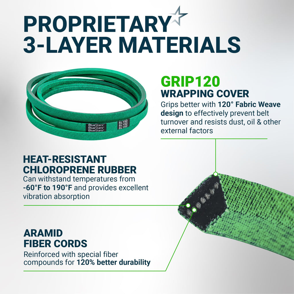 789388 Deck Belt - 52" Hustler Mini Z/Super Z/X-One, 54" FasTrak - 152" x 5/8"