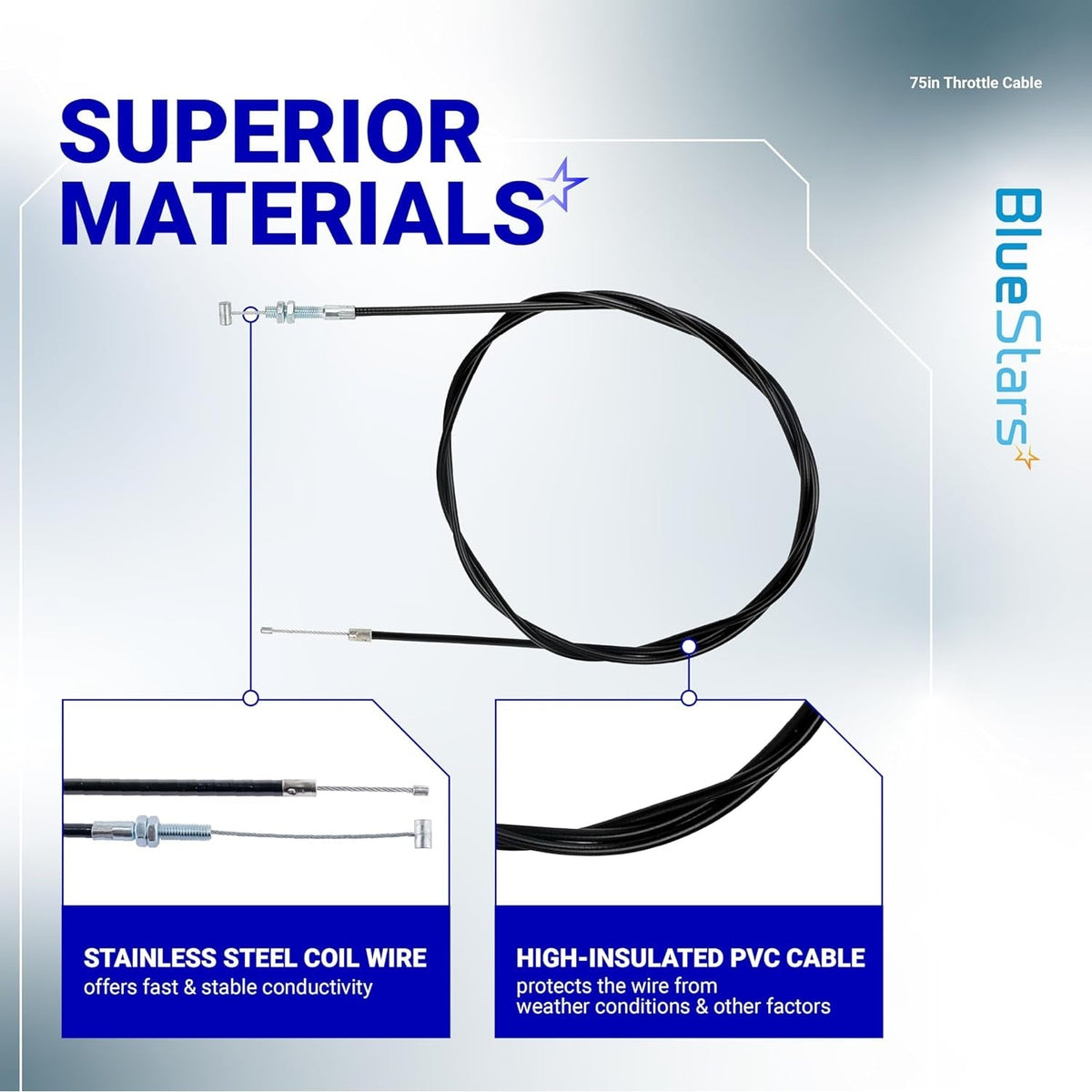 75-inch Throttle Cable