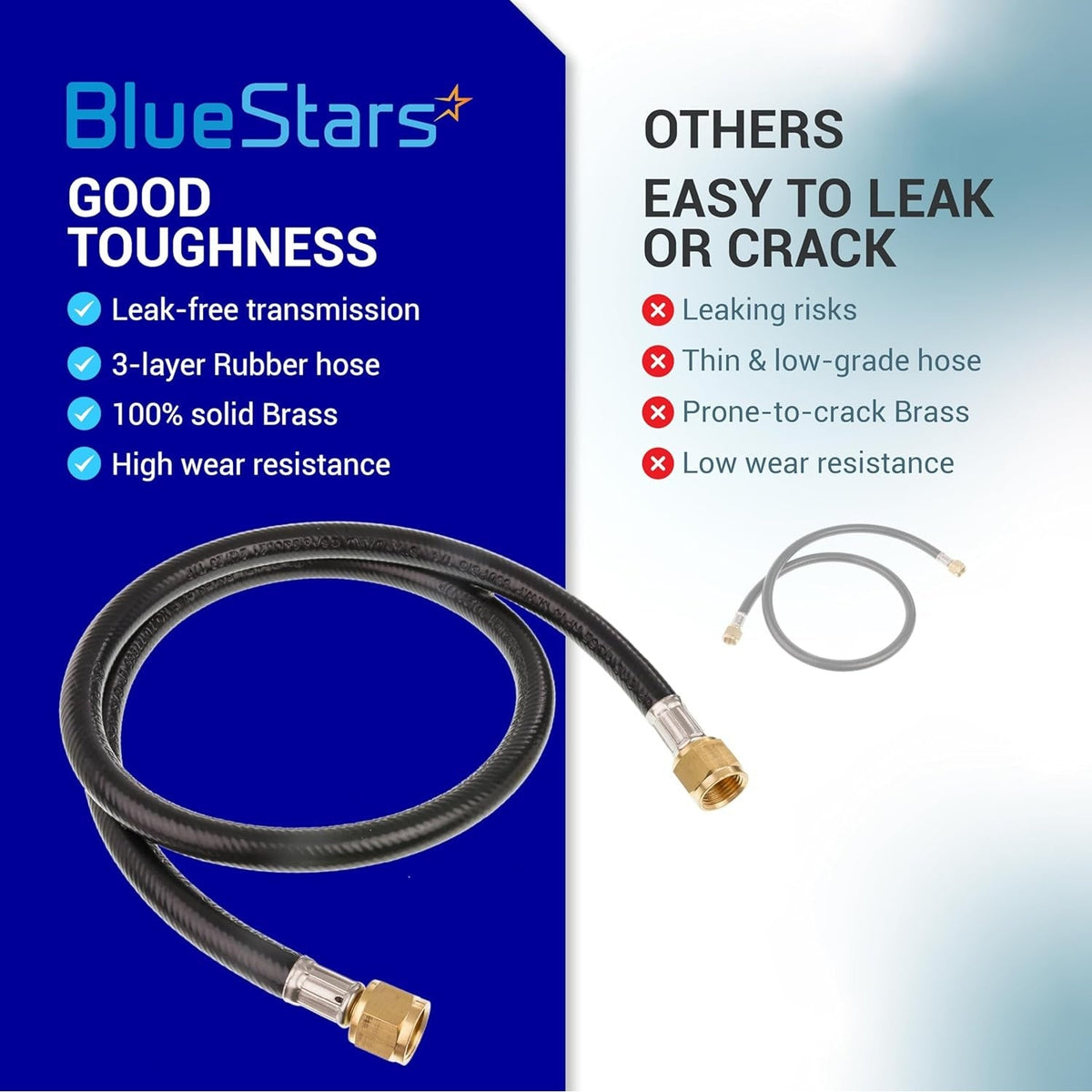 3 Feet RV Propane Hose Assembly, 3/8" Female Flare x 3/8" Female Flare, 59913