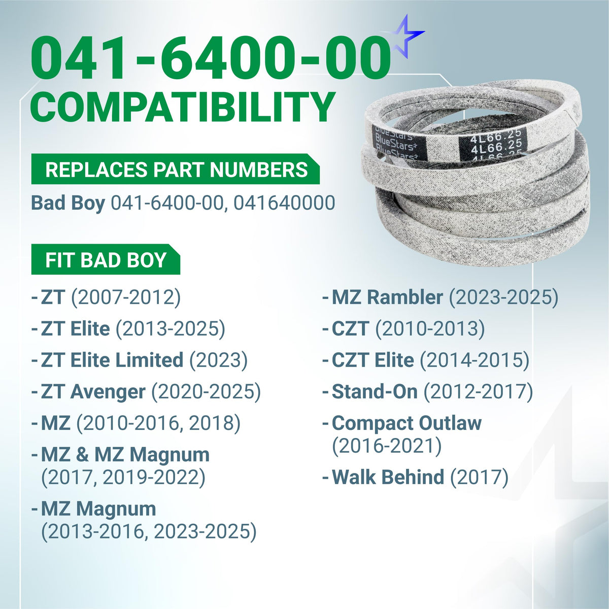 041-6400-00 Pump Belt - Bad Boy MZ/Magnum/ZT Elite/ZT Avenger/CZT, Aramid Cord, 66.25"