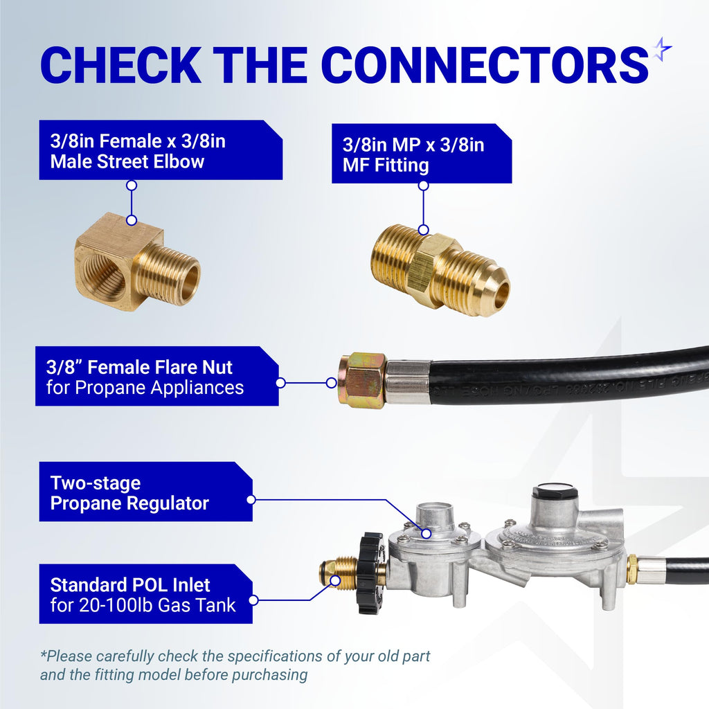 F273684 12 FT Propane Hose with 2-Stage Regulator for Mr. Heater Big Buddy, RV, Grill