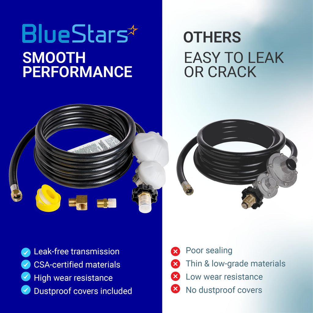 F273684 12 FT Propane Hose with 2-Stage Regulator for Mr. Heater Big Buddy, RV, Grill