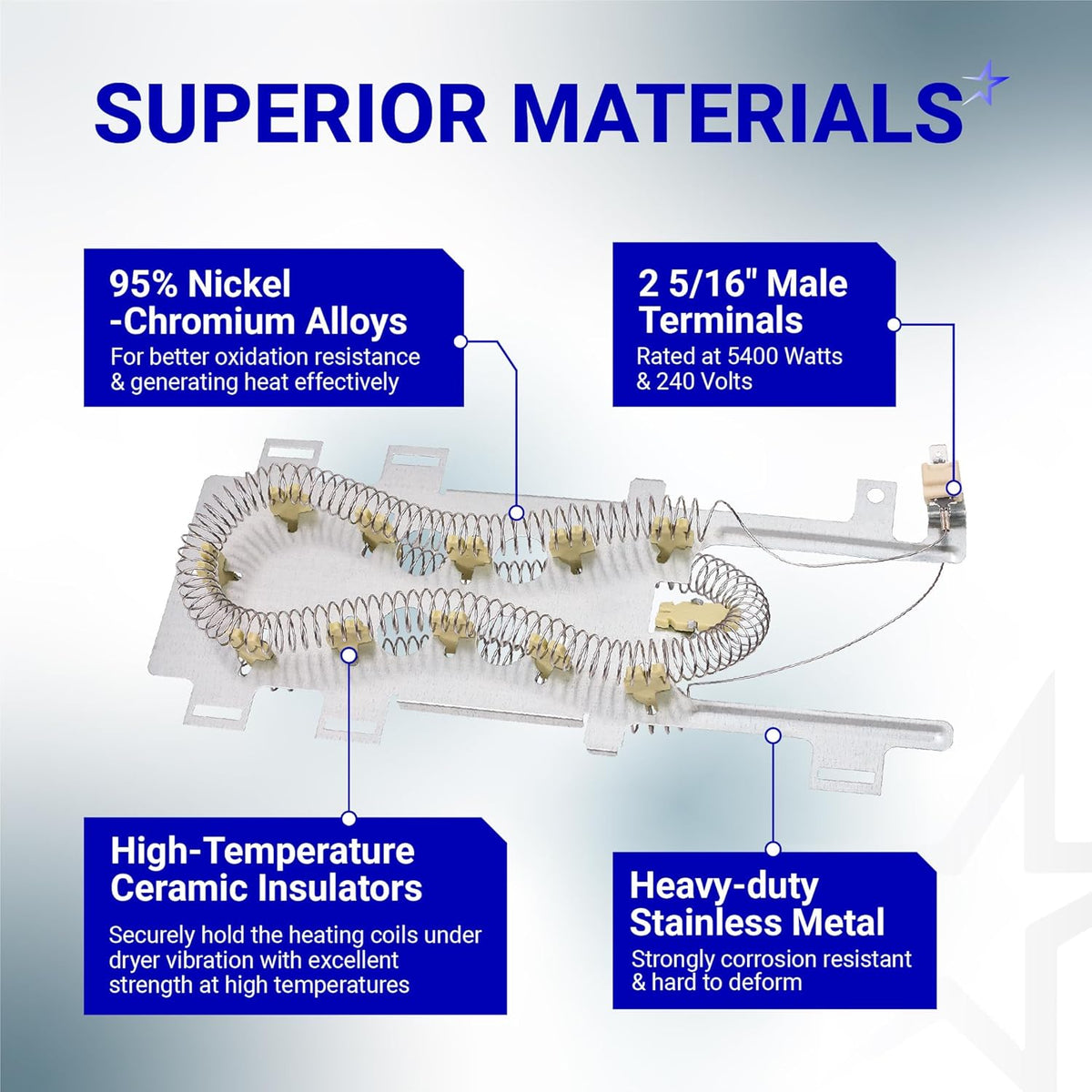 WP8544771 279816 279973 3392519 Dryer Heating Element & Thermal Fuse Kit - Whirlpool Kenmore