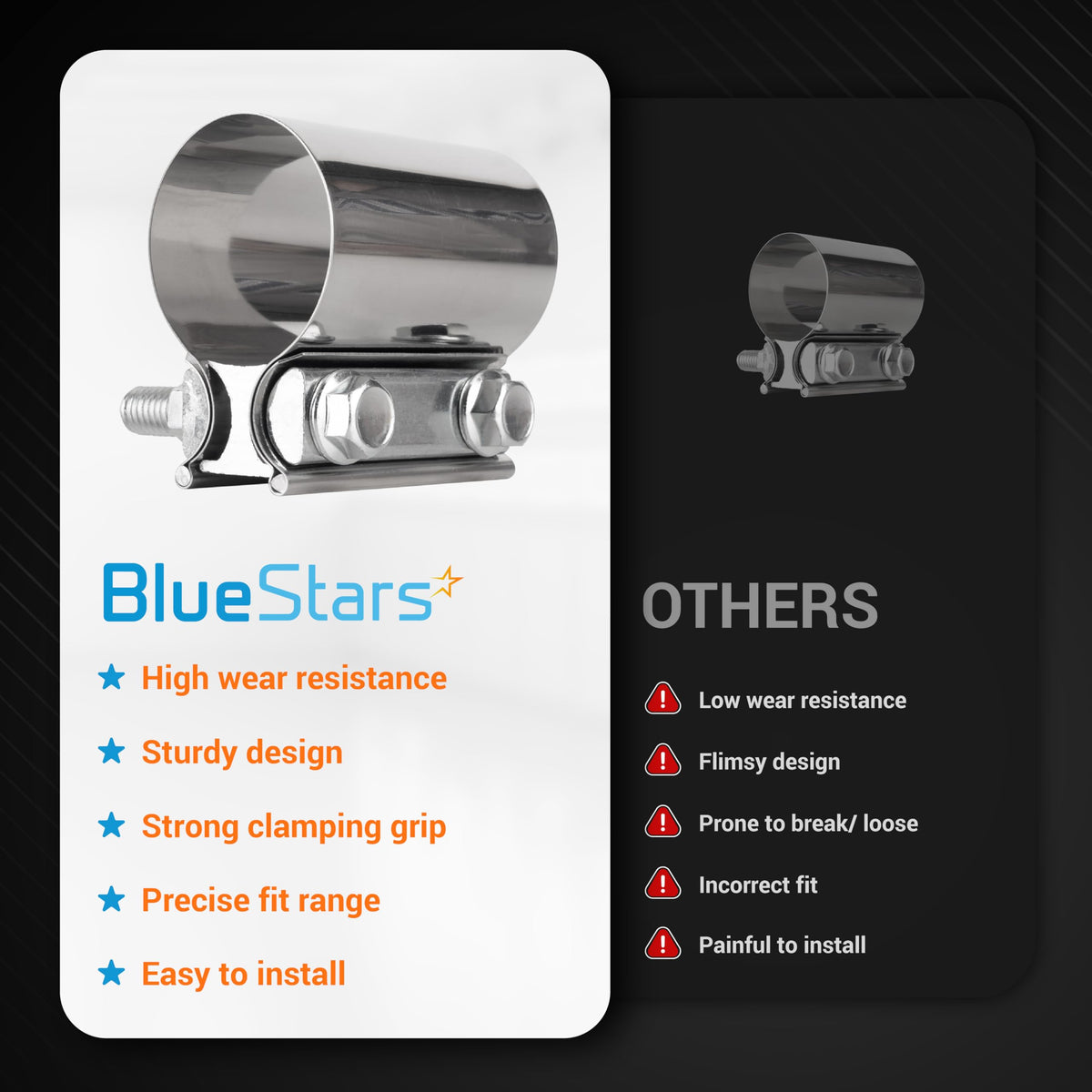 2" Exhaust Clamp Butt Joint Band Clamp - 2 Pack