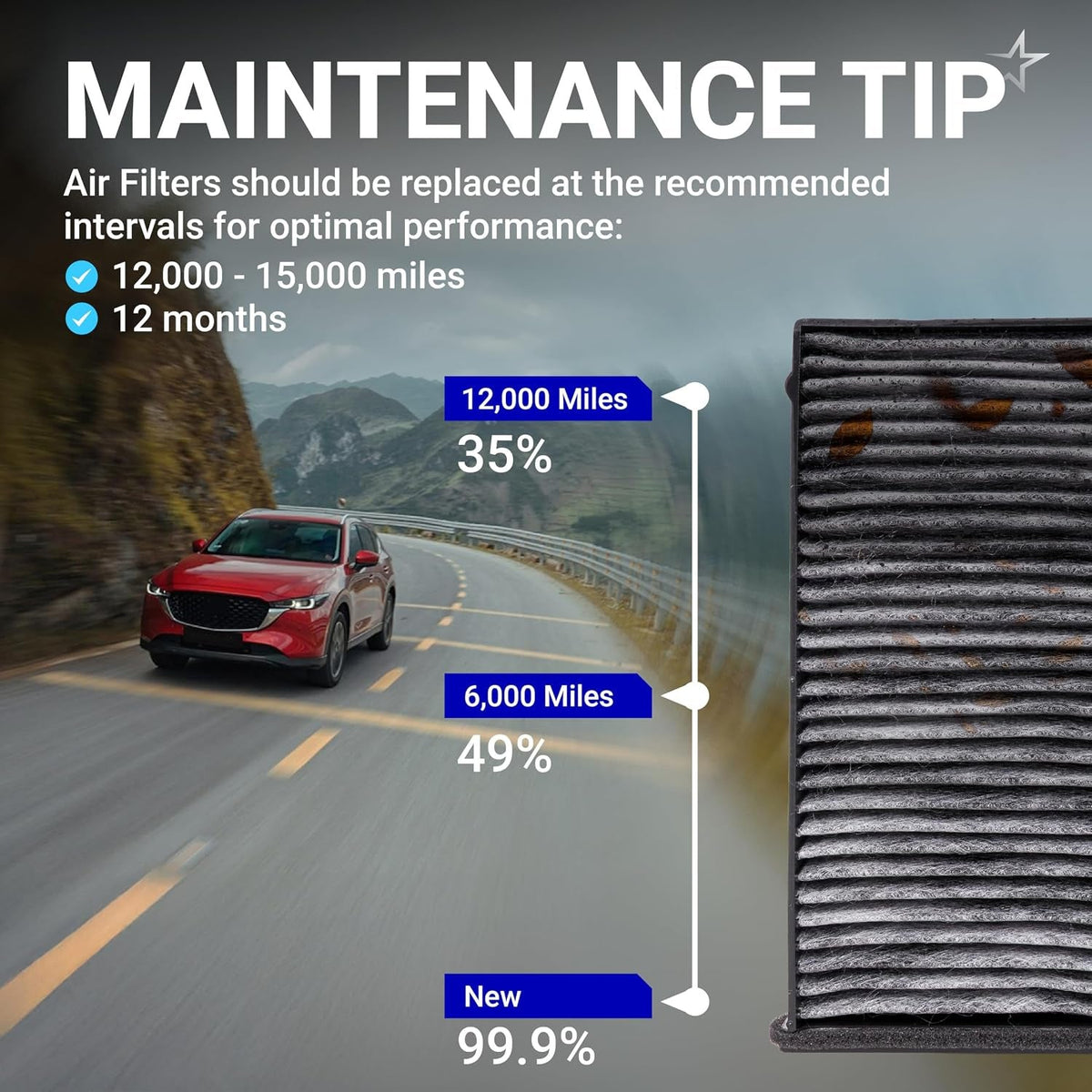 CA11259 Engine & KD45-61-J6X Cabin Air Filter Kit - Mazda 3 2014–2018, Mazda 6 2014–2021, CX-5 2013–2025