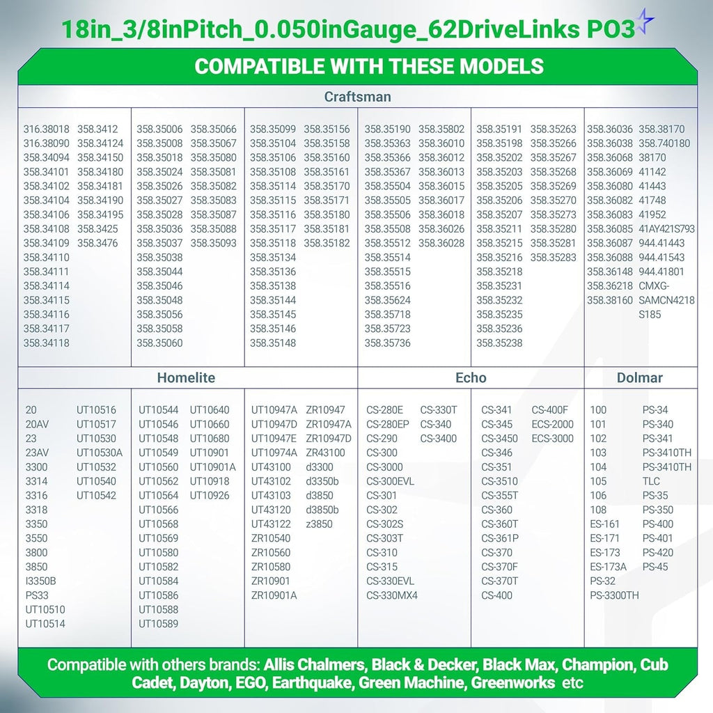 18" Chainsaw Chain, 3/8" LP, .050" Gauge, 62 Drive Links - 3 Pack
