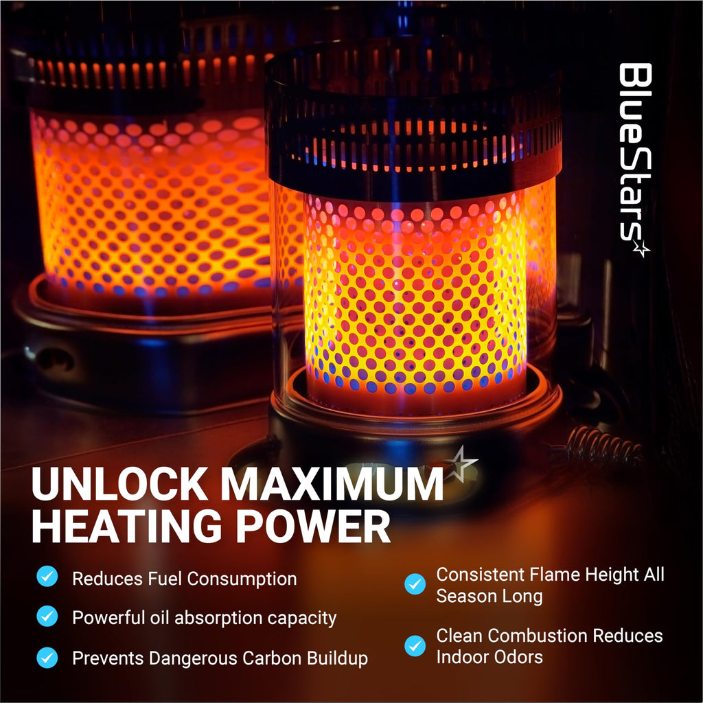 AW4E Heater Wick for Sengoku HMN-110 KeroHeat CTN-110 Heatmate MGN-110 - 2 Pack