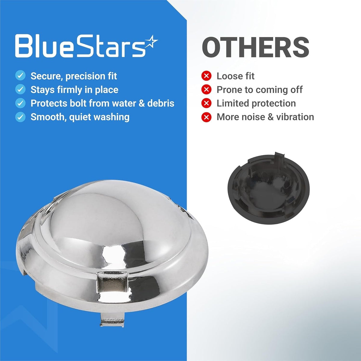DC66-00777A Washer Pulsator Cap for Samsung Washer - Replaces 5788799, 3282678 - 2 Pack