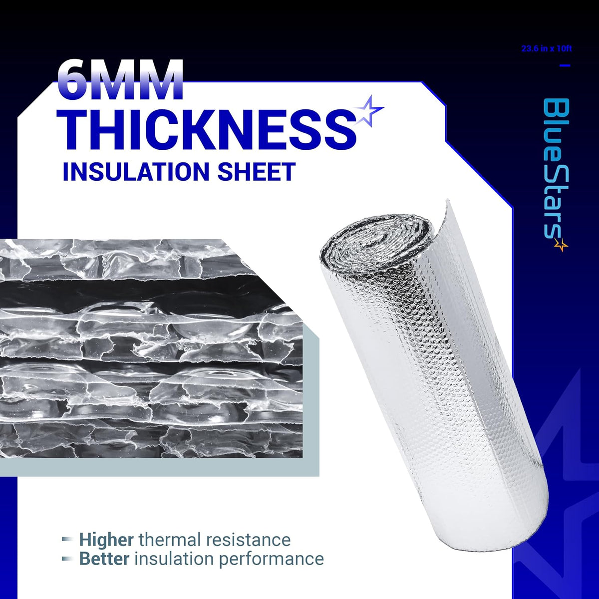 6mm Bubble Reflective Aluminum Foil Sheet (23.6" x 10FT)