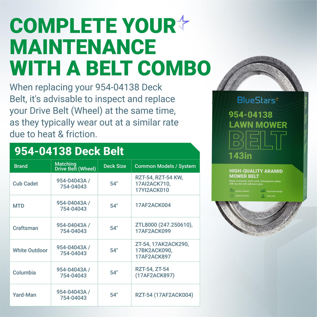 954-04138A, 754-04138A Mower Deck Belt, 54" Cub Cadet RZT 54 Craftsman, 143"