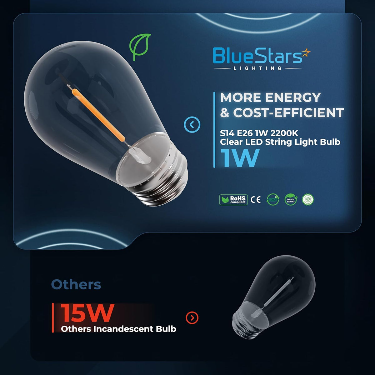 LED S14 Clear String Light Bulbs E26 1W - 24 Pack