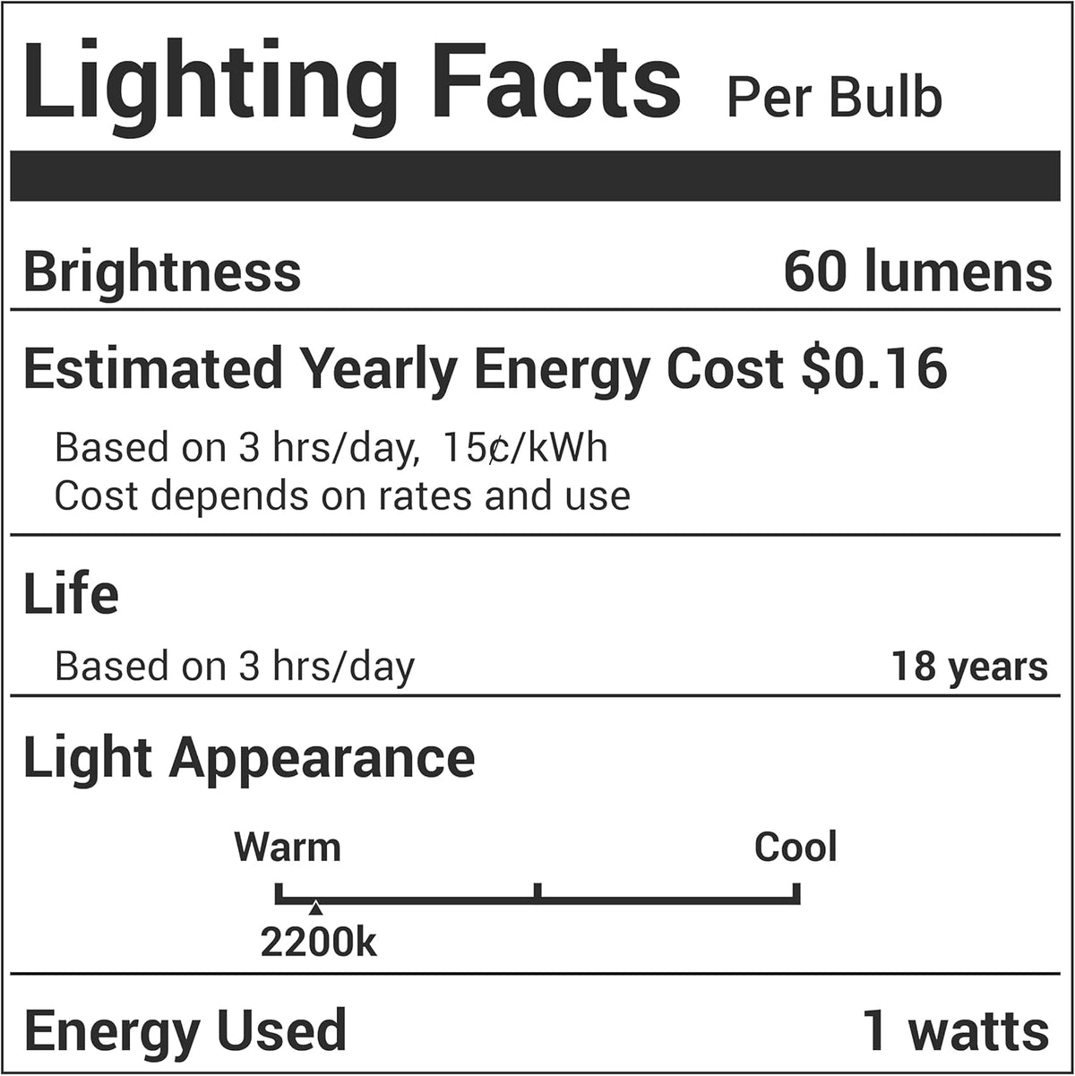 LED S14 Clear String Light Bulbs E26 1W - 24 Pack
