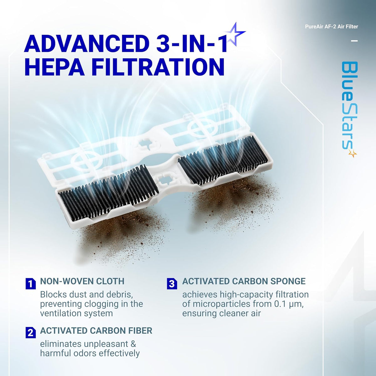 FRGPAAF2 PureAir AF-2 Refrigerator Air Filter - For Frigidaire - 6 Pack