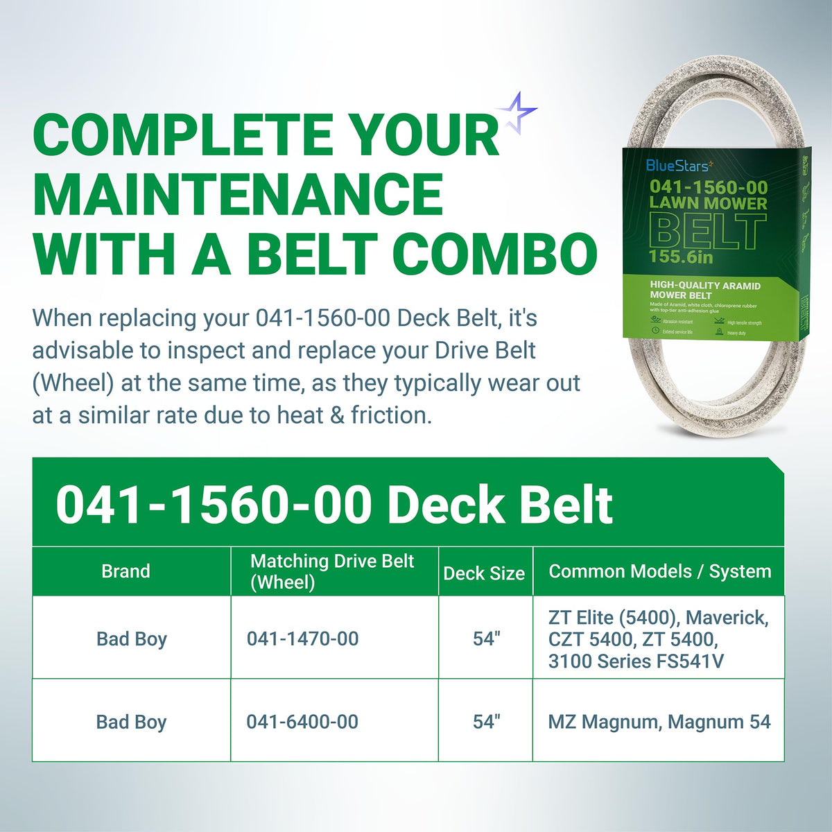 041-1560-00 Deck Belt, 54" Bad Boy MZ Magnum ZT Elite Maverick HD CZT, 155.6"