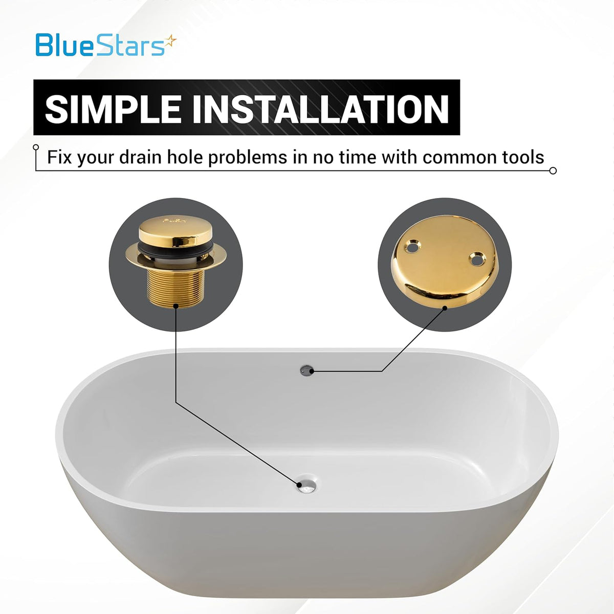 Tip-Toe Tub Trim Kit with 2-Hole Overflow Faceplate, 1.40"-1.50", Gold
