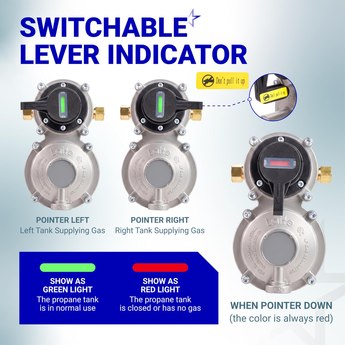 2-Stage Auto Changeover LP Propane Regulator - Dual 18" Pigtails, Gauge, 4 ft Outlet Hose, 1/4" Inverted Male Flare